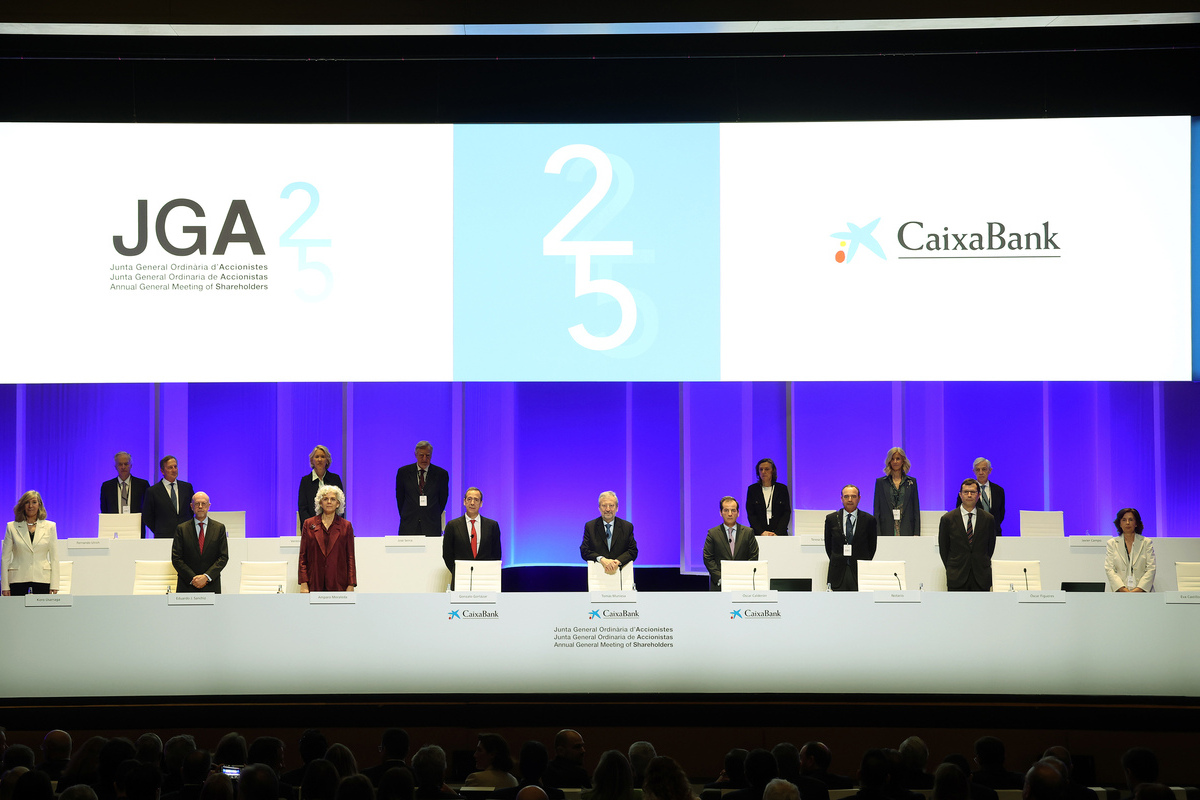Junta de Accionistas de CaixaBank