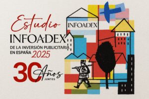 Estudio INFOADEX 2025
