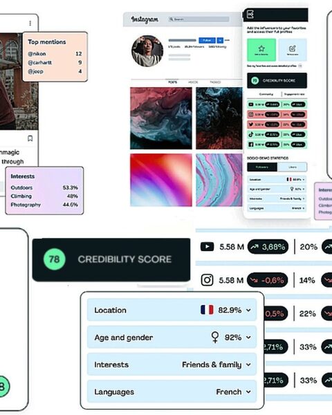 Kolsquare lanza recursos para planificar campañas