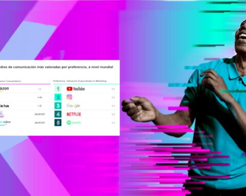 La última edición de Media Reactions de Kantar