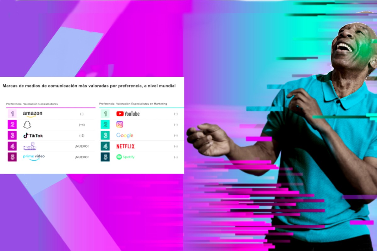 La última edición de Media Reactions de Kantar