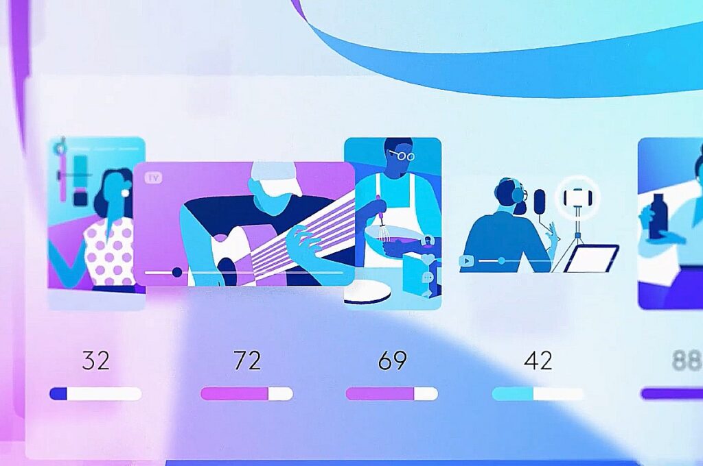 Kantar lanza una herramienta para medir la eficacia de los creadores de contenido